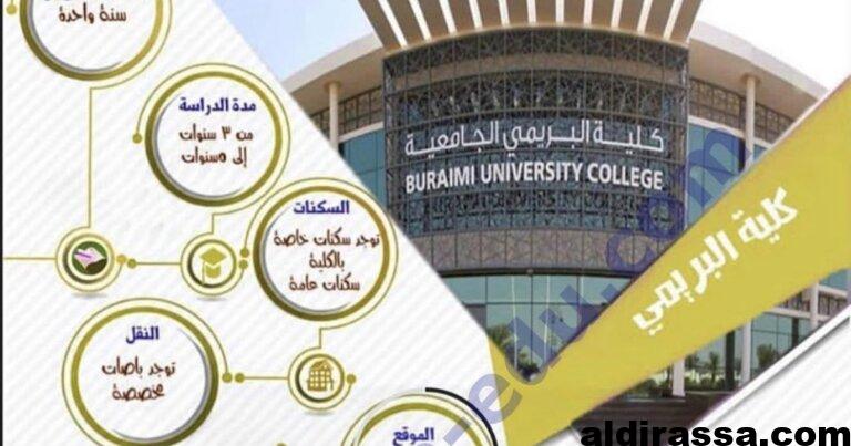 دليل الجامعات والكليات الموجودة والمعترف بها في سلطنة عمان